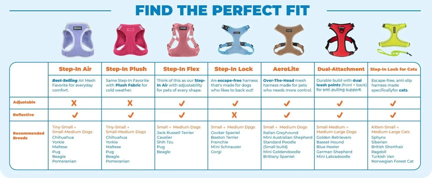 Voyager Step-in Flex Adjustable Dog Harness - Lavender, Small | Breathable Air Mesh, 3M Reflective, No-Pull Design - view 8