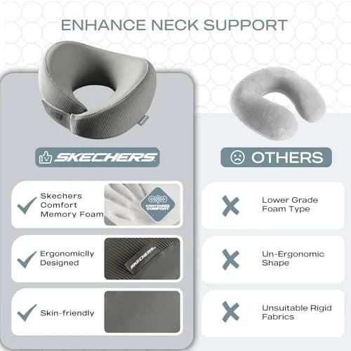 Skechers Memory Foam Neck Pillow Grey | Breathable & Ergonomic Travel Support thumbnail 6