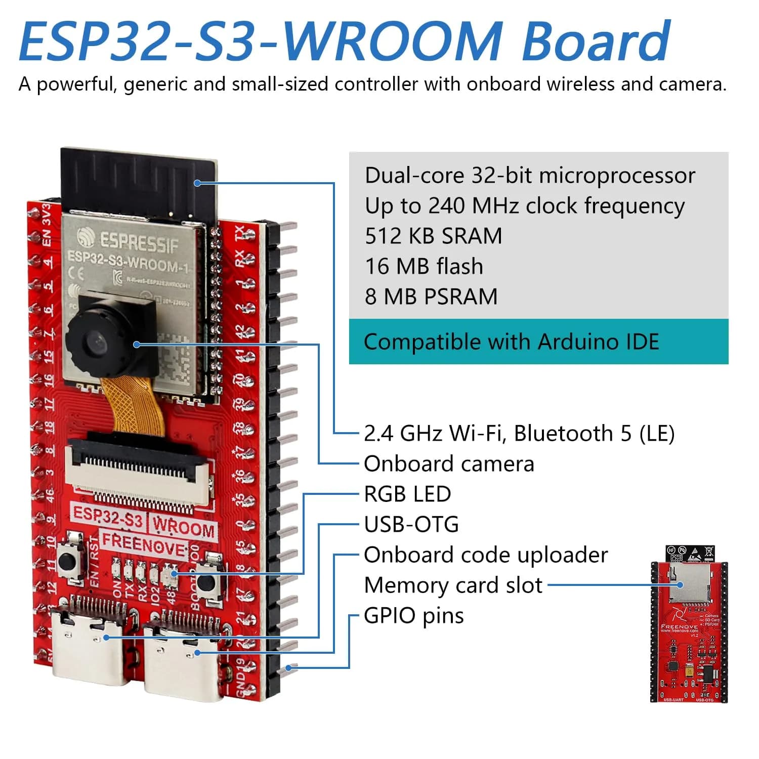 Freenove ESP32-S3 CAM Board (16MB Flash, 8MB PSRAM) Dual-Core 240MHz Microcontroller with Camera & Wi-Fi | Python C Code Projects - view 3
