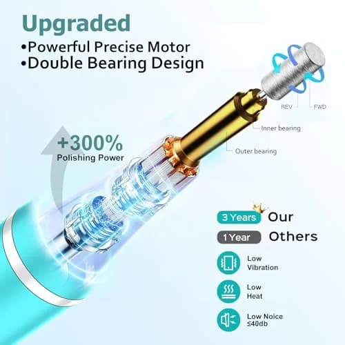 Zloojnn Cordless Electric Nail Drill File Kit Blue | 20000 RPM 9-Speed LED Display, Rechargeable, Portable thumbnail 2