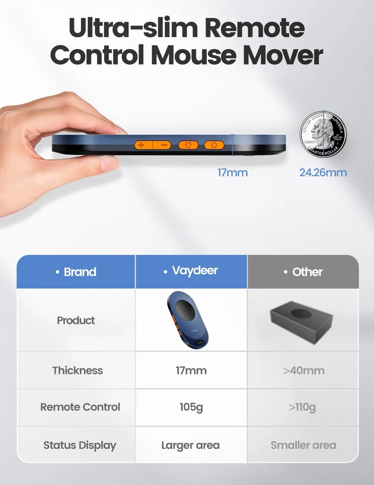 Vaydeer Air 3 Ultra Mouse Mover with App, Dark Purple | Keeps PC Active - view 6