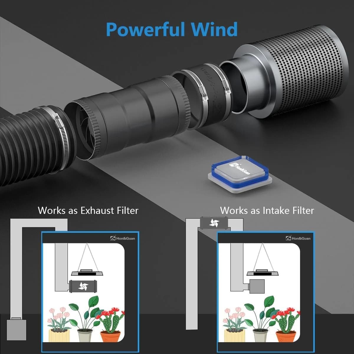 Hon&Guan 3 Inch Inline Duct Fan 120 CFM 20W | Low Noise Ventilation for Grow Rooms & HVAC - view 6
