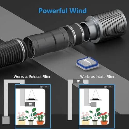Hon&Guan 3 Inch Inline Duct Fan 120 CFM 20W | Low Noise Ventilation for Grow Rooms & HVAC thumbnail 6
