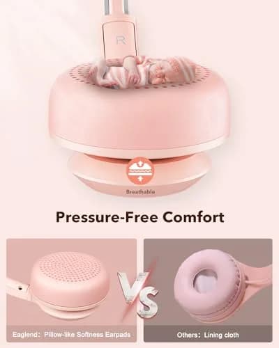 JIAMQISHI USB Headset with Microphone for PC, On-Ear Headphones, Noise Cancelling Mic, Pink | All-Day Comfort & Clear Sound thumbnail 3