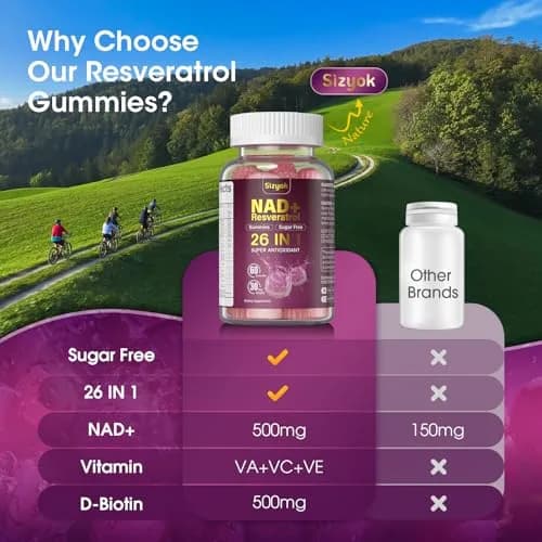 Sizyok NAD Resveratrol Gummies 60 Count | Sugar-Free Collagen & Antioxidant Support for Women thumbnail 6