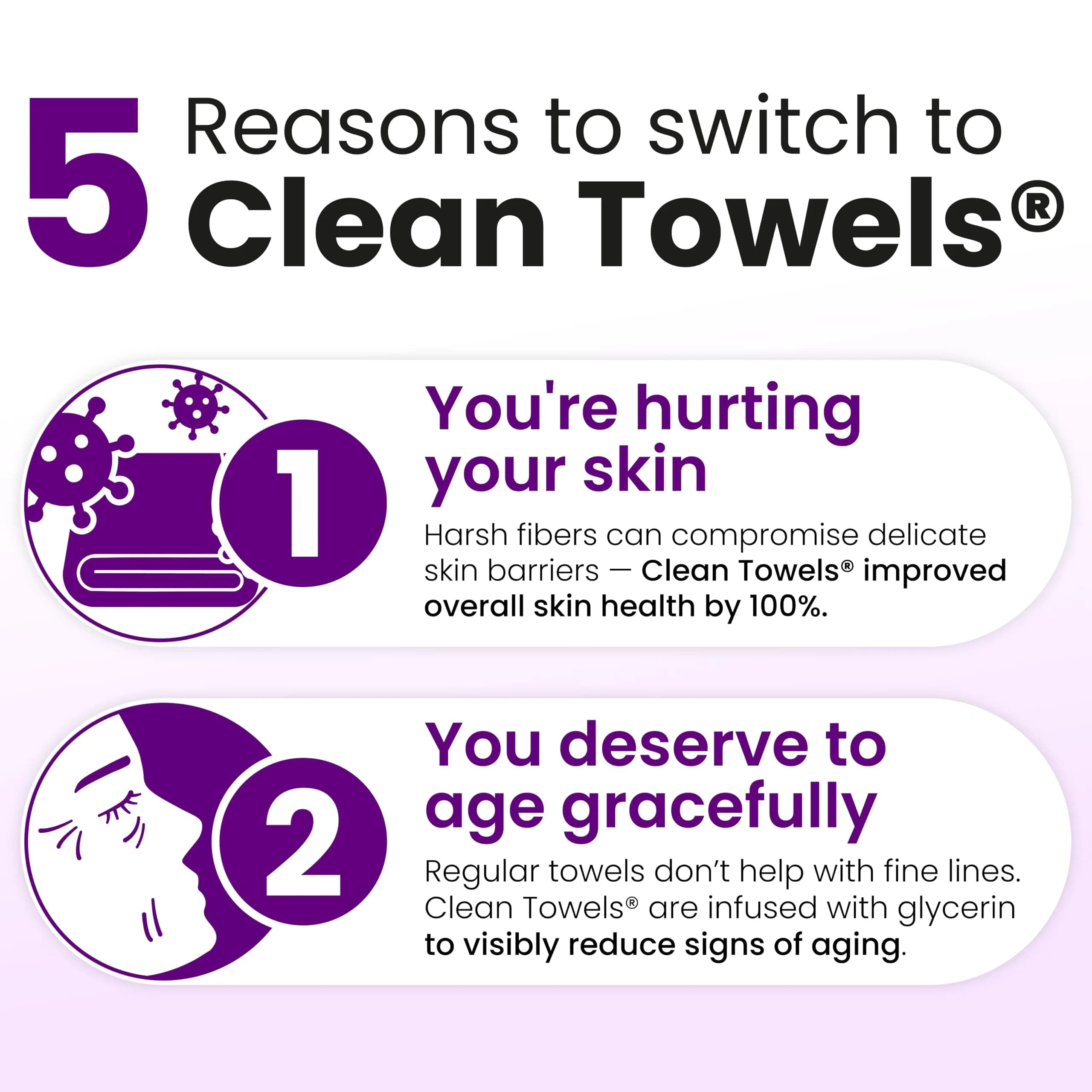 CLEAN SKIN CLUB Healthy Aging Clean Towels XL 50 Count | Clinically Shown to Reduce Fine Lines & Wrinkles - view 4
