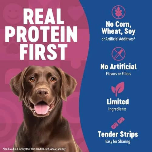 Finley's Turkey Griller Strips Dog Treats 14.5oz | Savory Jerky-Style Chew for Dogs thumbnail 4