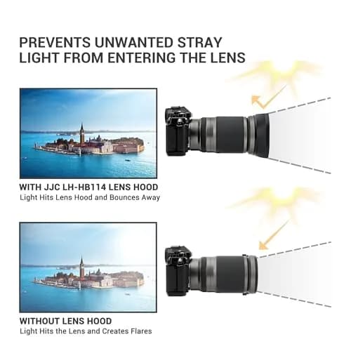 JJC HB-114 Lens Hood for Nikon Z 28-400mm f4-8 VR & Z 24-120mm f4 S Lens | Reversible Shade for 77mm Filter thumbnail 3