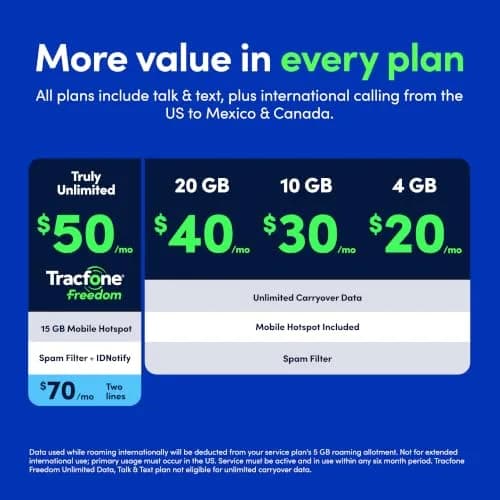 Tracfone Samsung Galaxy A16 5G Phone - 128GB, 1-Yr Plan Included, Black | 6.7-inch FHD+ AMOLED, 50MP Triple Camera, 5G thumbnail 3