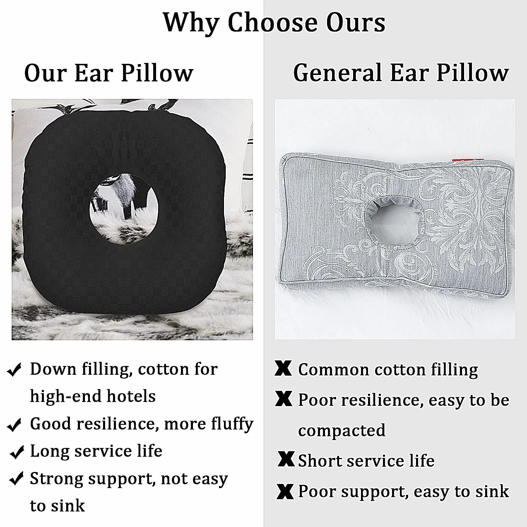 Wuronsa Cooling Ear Piercing Pillow with Hole | 23cm (9")L x 8.9cm (3.5")W - view 7