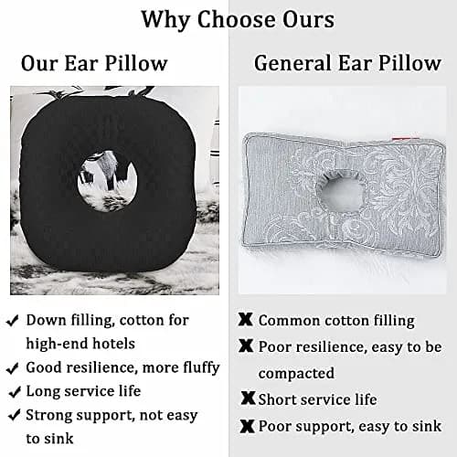 Wuronsa Cooling Ear Piercing Pillow with Hole | 23cm (9")L x 8.9cm (3.5")W thumbnail 7
