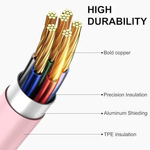 FUPYWP iPhone Car Charger Cord, USB to Lightning Cable, 3FT Pink | CarPlay Compatible & Durable thumbnail 7