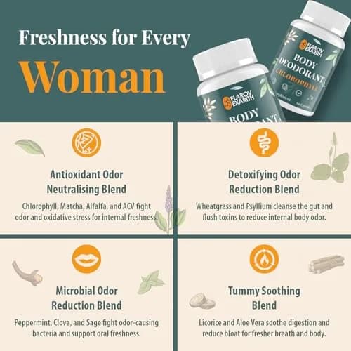 Flarovexarith Body Deodorizing Supplement – Chlorophyll Capsules for Body Odor, 120 Count | Natural Deodorizing Formula thumbnail 7