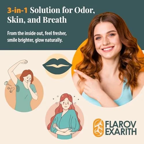 Flarovexarith Body Deodorizing Supplement – Chlorophyll Capsules for Body Odor, 120 Count | Natural Deodorizing Formula thumbnail 2
