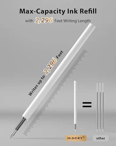 Hiacry 8 Pack Gel Pens | 0.7mm Fine Point Black Ink | Smooth Writing & Quick-Dry thumbnail 6