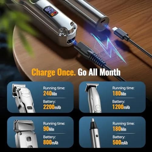 Jack & Rose Hair Clippers for Men Set 4-in-1 | Cordless Professional Hair Trimmer with LED Display thumbnail 4