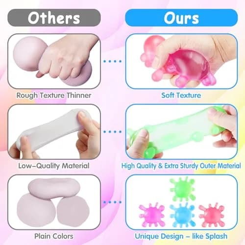 Drephere Splat-Tastic Squishy Stress Ball Toy | Textured Sensory Cube for Kids & Adults, Blue, 8.7cm (3.15"x3.15"x1.57") thumbnail 5