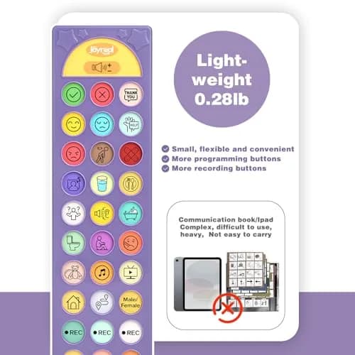 Joyreal AAC Device for Autism, Speech Therapy & Stroke Rehab Talking Aid with 23 Buttons & Adjustable Volume, Purple thumbnail 4
