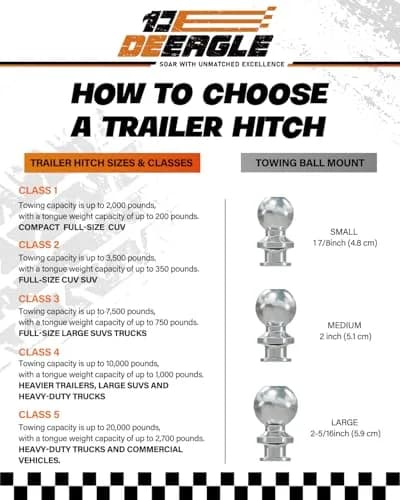DEEAGLE 2 in Ball Hitch Heavy Duty Steel Receiver Hitch | 2" Drop & 6000 lbs Capacity thumbnail 7