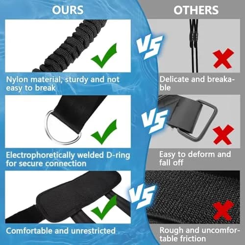Hikeen Swim Ankle Straps 2-Pack | 4m Tether with Metal Buckle & Bumper Strips for Stationary Swim Training thumbnail 3