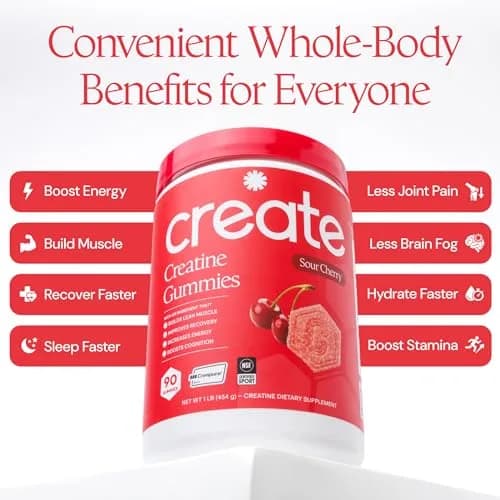 Create Creatine Monohydrate Gummies for Men & Women, Boost Focus, Strength, and Endurance, Anti-Melting Formula, Vegan, Gluten-Free, Non-GMO, 1.5g of Creatine per Gummy (90 Count) thumbnail 4