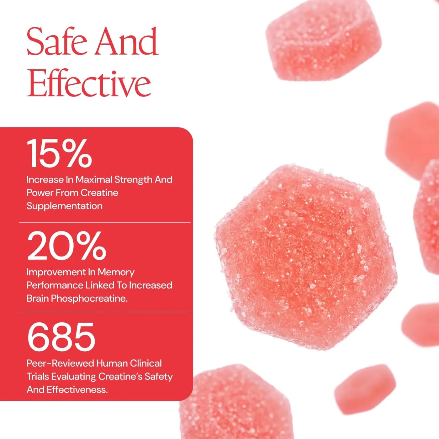 Create Creatine Monohydrate Gummies for Men & Women, Boost Focus, Strength, and Endurance, Anti-Melting Formula, Vegan, Gluten-Free, Non-GMO, 1.5g of Creatine per Gummy (90 Count) - view 8