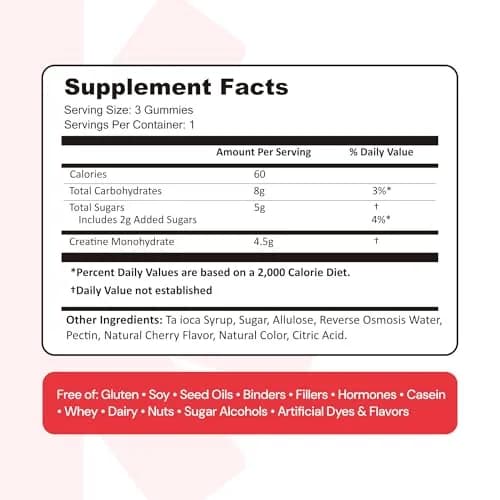 Create Creatine Monohydrate Gummies for Men & Women, Boost Focus, Strength, and Endurance, Anti-Melting Formula, Vegan, Gluten-Free, Non-GMO, 1.5g of Creatine per Gummy (90 Count) thumbnail 9