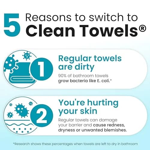 CLEAN SKIN CLUB Blemish Control Clean Towels XL, 50 Count (1 Pack) | Dermatologist-Approved for Oily Skin thumbnail 4