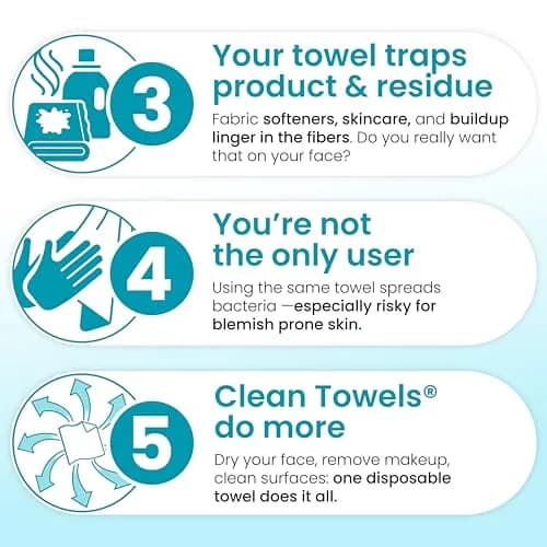 CLEAN SKIN CLUB Blemish Control Clean Towels XL, 50 Count (1 Pack) | Dermatologist-Approved for Oily Skin thumbnail 5