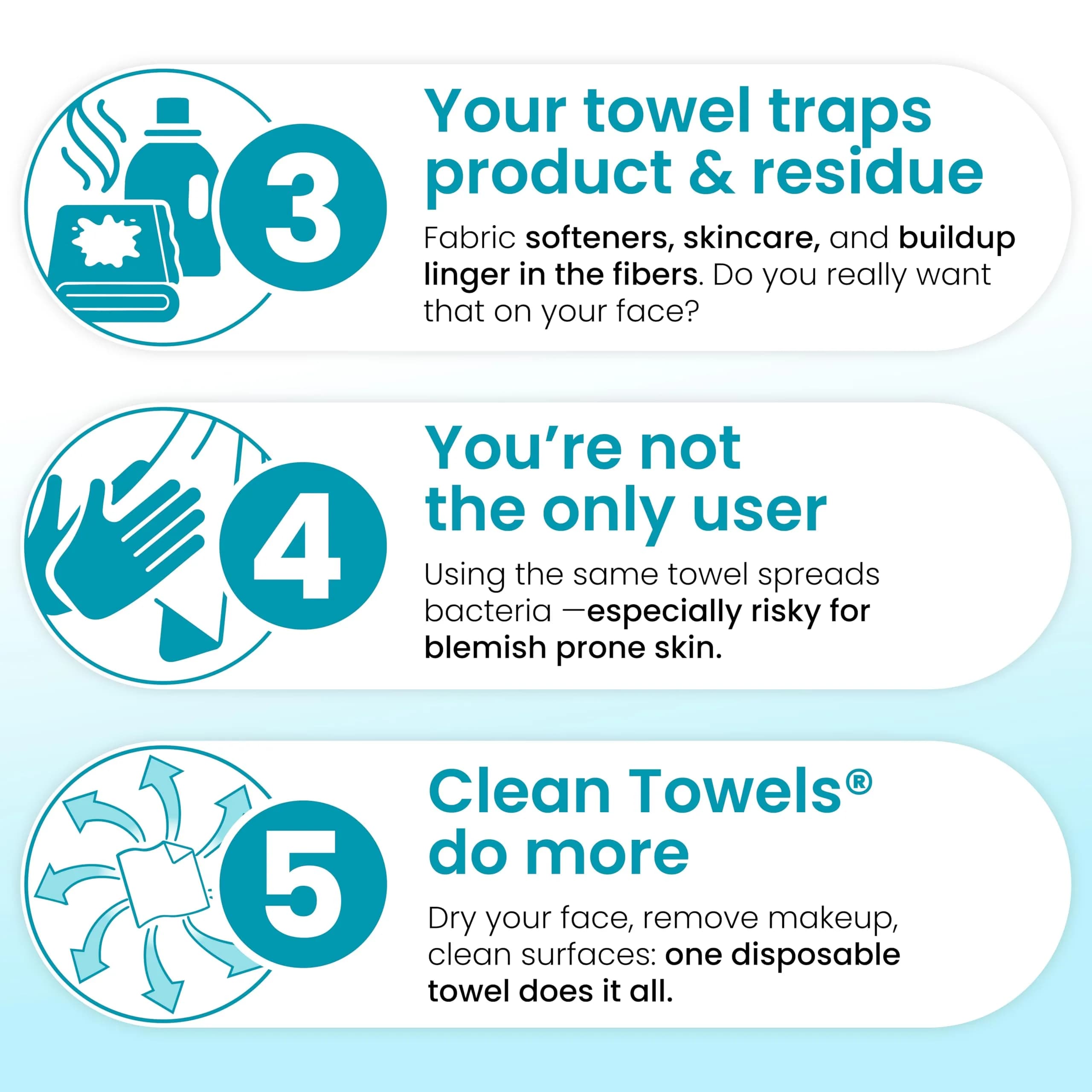 CLEAN SKIN CLUB Blemish Control Clean Towels XL, 50 Count (1 Pack) | Dermatologist-Approved for Oily Skin - view 5