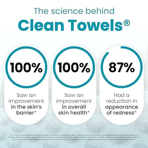 CLEAN SKIN CLUB Blemish Control Clean Towels XL, 50 Count (1 Pack) | Dermatologist-Approved for Oily Skin thumbnail 3