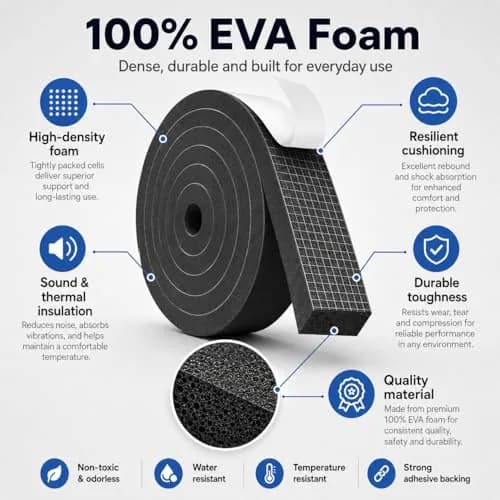 Bantie EVA Foam Weather Stripping Door Seal 10mm (1/2"×1/4") 10m (33ft) Black | Self-Adhesive for Doors & Windows thumbnail 2