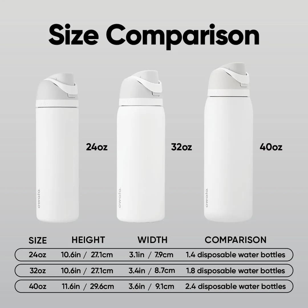 Owala FreeSip Insulated Stainless Steel Water Bottle 32 oz Summer Paradise | Keeps Drinks Cold 24 Hours - view 5