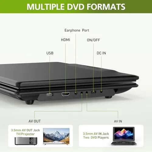 PJGCWB 15.6" Portable DVD Player with Bluetooth Headset & Carrying Bag | 1280x800 HD Swivel Screen, 5-Hour Battery thumbnail 2