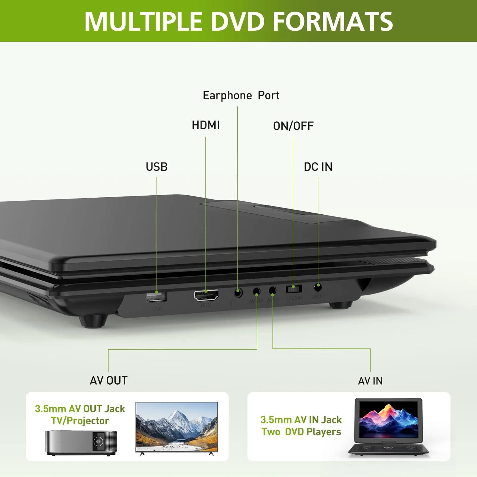 PJGCWB 15.6" Portable DVD Player with Bluetooth Headset & Carrying Bag | 1280x800 HD Swivel Screen, 5-Hour Battery - view 2