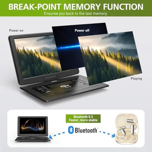 PJGCWB 15.6" Portable DVD Player with Bluetooth Headset & Carrying Bag | 1280x800 HD Swivel Screen, 5-Hour Battery thumbnail 3