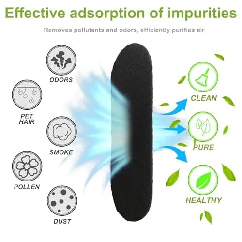 Cizenal Activated Charcoal Ceiling Fan Filters 10-Pack | Purify Air, Trap Dust & Pet Hair thumbnail 4