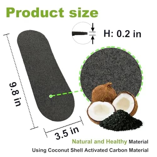 Cizenal Activated Charcoal Ceiling Fan Filters 10-Pack | Purify Air, Trap Dust & Pet Hair thumbnail 2