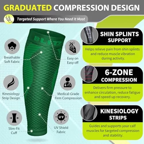 BLITZU Calf Compression Sleeves - Vibrant Green, XX-Large | Support for Shin Splints & Varicose Veins thumbnail 3