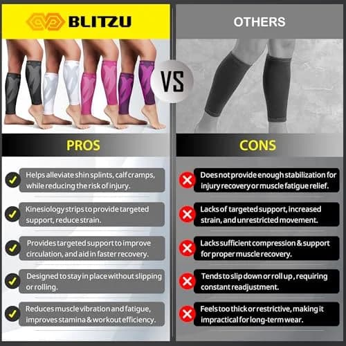 BLITZU Calf Compression Sleeves Large/X-Large Teal | Patented Kinesiology Strips for Targeted Pain Relief thumbnail 8