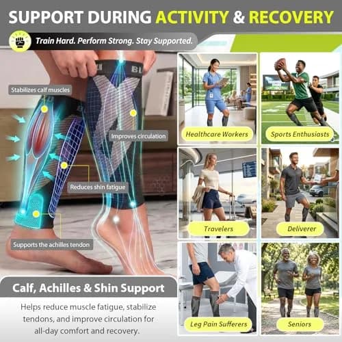 BLITZU Calf Compression Sleeves Large/X-Large Green | FDA Approved Orthopedic Brace for Shin Splints & Varicose Veins thumbnail 4