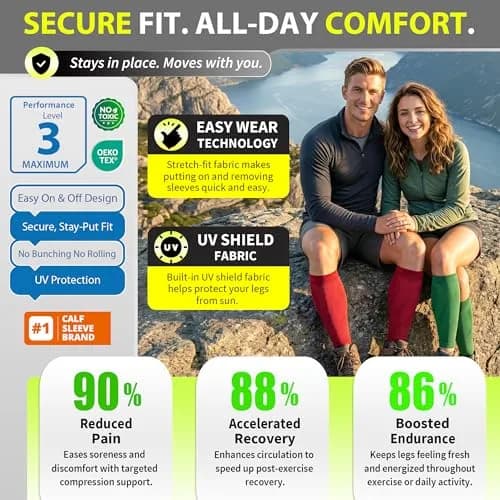 BLITZU Calf Compression Sleeves Large/X-Large Green | FDA Approved Orthopedic Brace for Shin Splints & Varicose Veins thumbnail 5