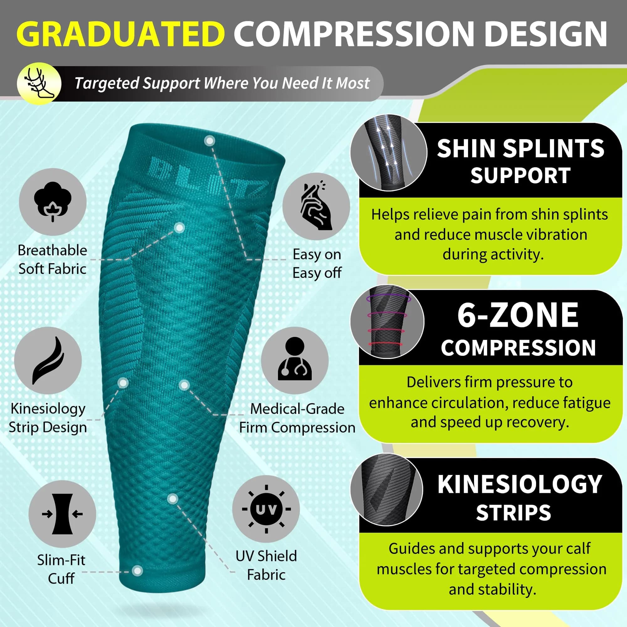 BLITZU Teal Calf Compression Sleeves for Small/Medium Legs | Orthopedic Brace for Shin Splints & Varicose Veins - view 3