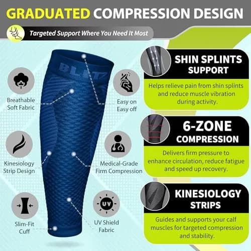 BLITZU Navy Small/Medium Calf Compression Sleeves for Shin Splints & Varicose Veins thumbnail 3