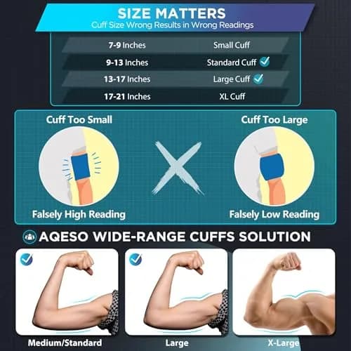 AQESO Automatic Upper Arm Blood Pressure Monitor with Medium/Large Cuff (9"-17") | Clinically Accurate Readings thumbnail 4