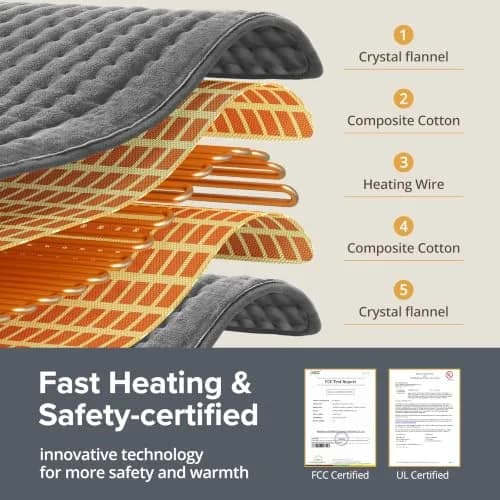 Siinsay Electric Heating Pad for Back and Cramps 17"x33" | Large Microfiber Relief thumbnail 4