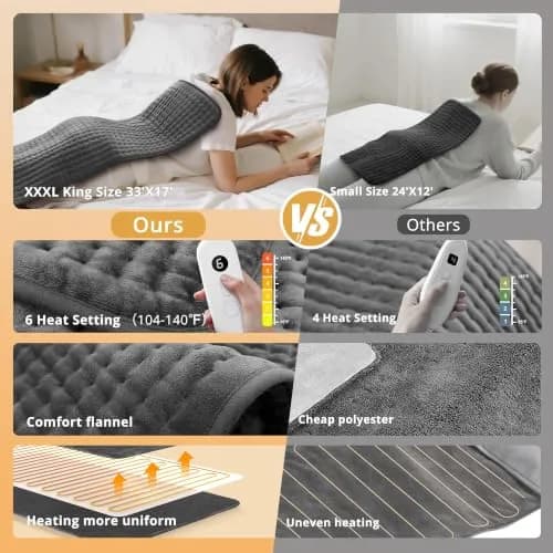 Siinsay Electric Heating Pad for Back and Cramps 17"x33" | Large Microfiber Relief thumbnail 6