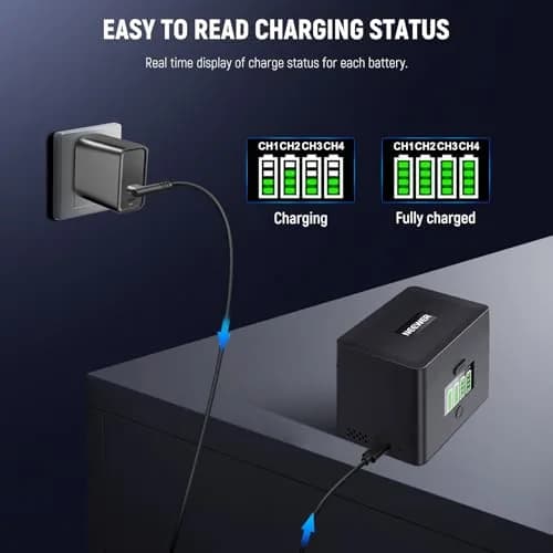 NEEWER 4 Channel USB Battery Charger NW-ZP4 | 40W Fast Charging for NP-FZ100 & LP-E6 Batteries thumbnail 7