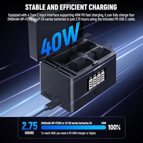 NEEWER 4 Channel USB Battery Charger NW-ZP4 | 40W Fast Charging for NP-FZ100 & LP-E6 Batteries thumbnail 3