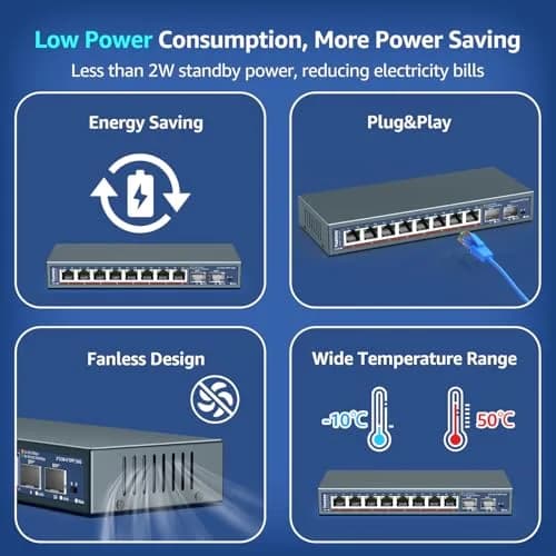 YuanLey 10 Port 2.5G Ethernet Switch | 8x2.5G +2x10G SFP, Fanless, Desktop/Wall Mount thumbnail 6